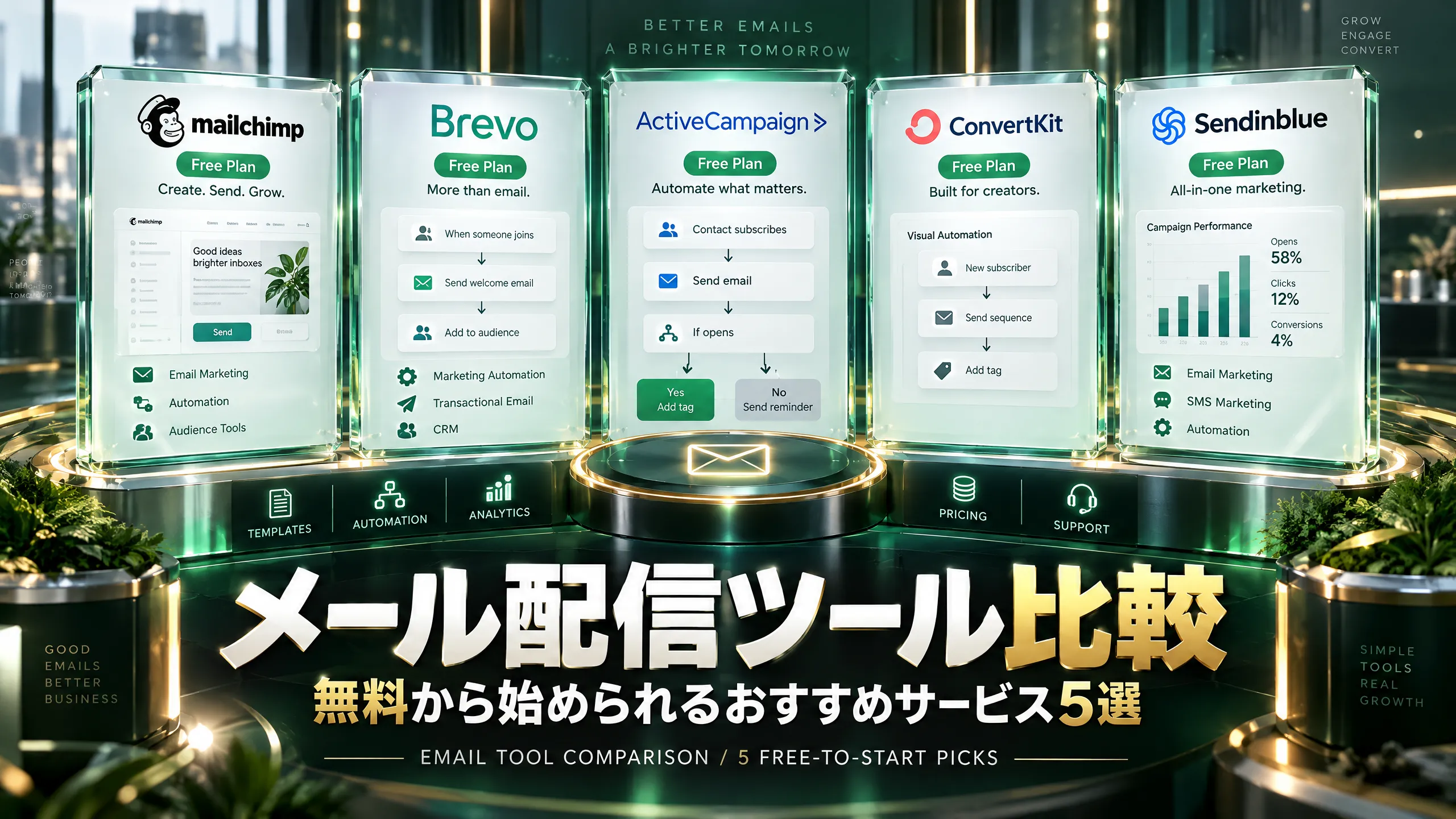 メール配信ツール比較｜無料から始められるおすすめサービス5選
